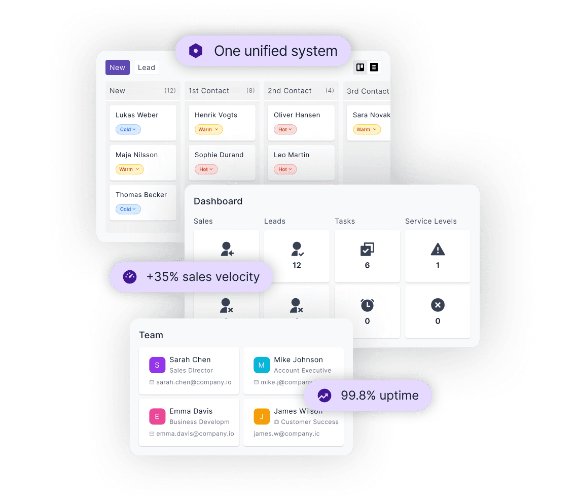 Unified operations dashboard