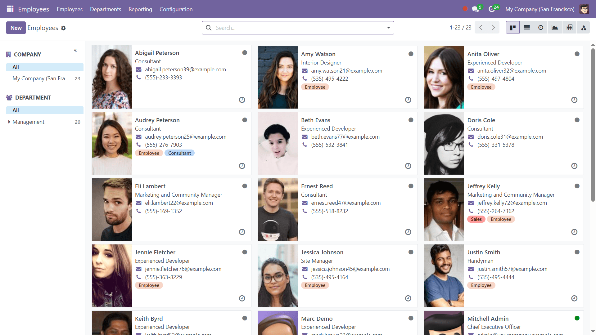 Employees module visualizing team structure and profiles